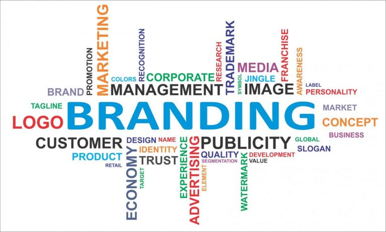 The Long-Term Benefits Of Branding: What You Need To Know In 2023 ...